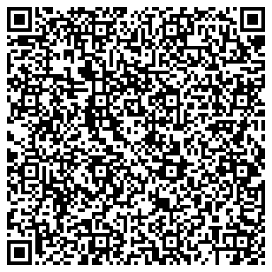 QR-код с контактной информацией организации Управление экономического развития администрации города Тулы