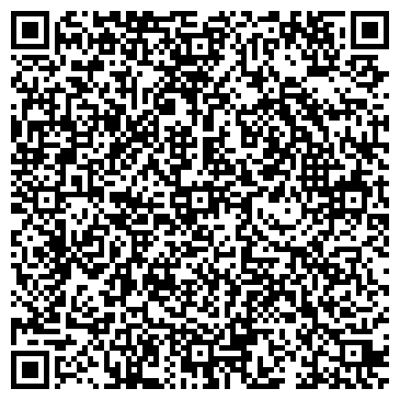 QR-код с контактной информацией организации Финансовое управление  Администрации города Тулы
