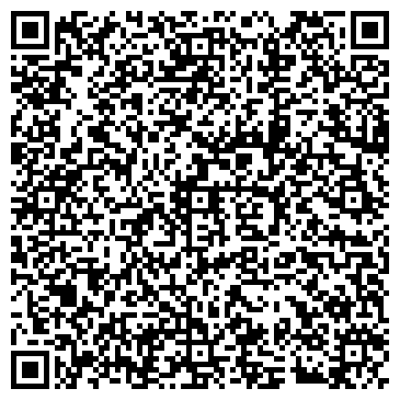 QR-код с контактной информацией организации SunDesign