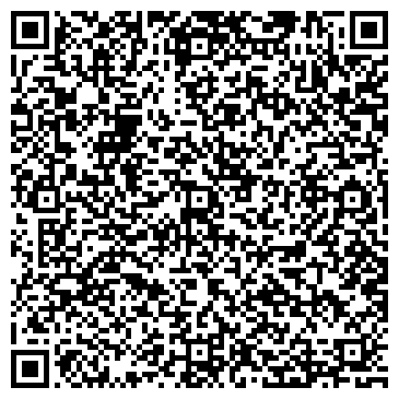 QR-код с контактной информацией организации Банкомат, Россельхозбанк, ОАО, Рязанский филиал