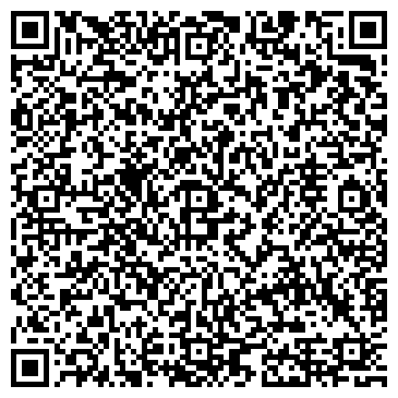 QR-код с контактной информацией организации Банкомат, Россельхозбанк, ОАО, Рязанский филиал