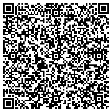 QR-код с контактной информацией организации Банкомат, Россельхозбанк, ОАО, Рязанский филиал