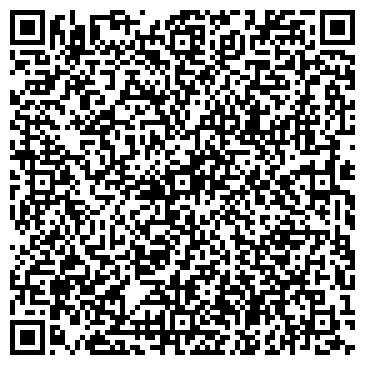 QR-код с контактной информацией организации ООО Петрофарм плюс