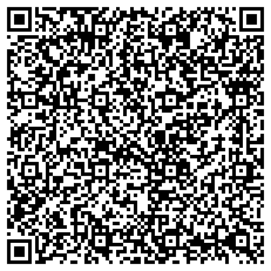 QR-код с контактной информацией организации Финансовое управление Администрации г. Тулы