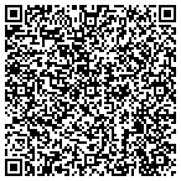 QR-код с контактной информацией организации ИП Романов А.С.