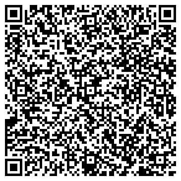 QR-код с контактной информацией организации ООО НижегородГеолстром