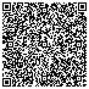 QR-код с контактной информацией организации Банкомат, Среднерусский банк Сбербанка России, ОАО