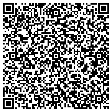 QR-код с контактной информацией организации Гимназия №17 им. П.О. Коргана