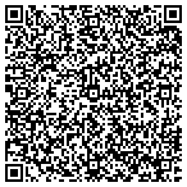 QR-код с контактной информацией организации Банкомат, Среднерусский банк Сбербанка России, ОАО