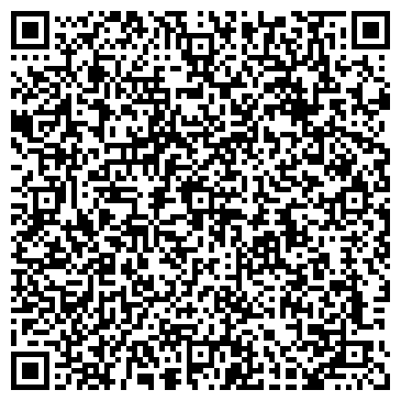QR-код с контактной информацией организации Банкомат, Среднерусский банк Сбербанка России, ОАО