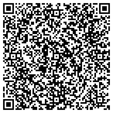 QR-код с контактной информацией организации Банкомат, Среднерусский банк Сбербанка России, ОАО