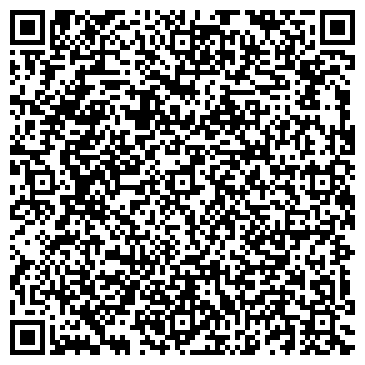 QR-код с контактной информацией организации Тульская торгово-промышленная палата