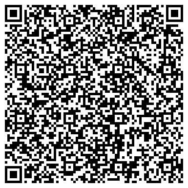 QR-код с контактной информацией организации Управление Роспотребнадзора по Красноярскому краю