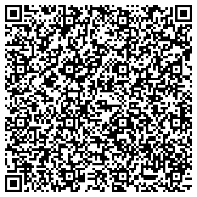 QR-код с контактной информацией организации Институт языка, литературы и истории, Карельский научный центр РАН