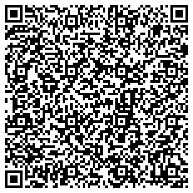 QR-код с контактной информацией организации Профсоюз работников здравоохранения РФ, Тульская областная организация