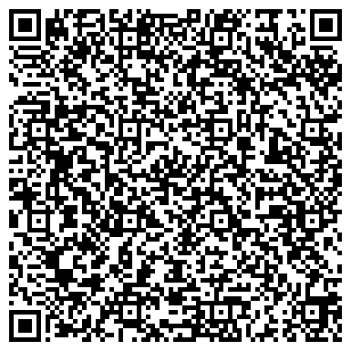 QR-код с контактной информацией организации Петрозаводский музыкальный колледж им. К.Э. Раутио