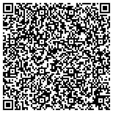 QR-код с контактной информацией организации ОАО Федеральная сетевая компания Единой энергетической системы