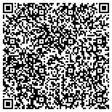 QR-код с контактной информацией организации Управление Минпромторга России по Восточно-Сибирскому району