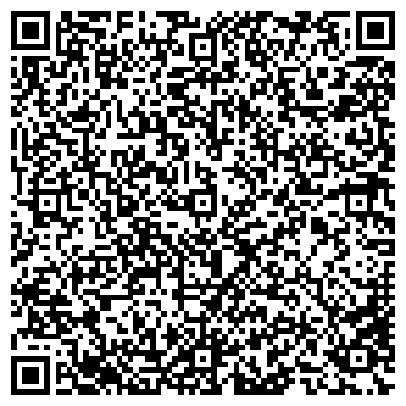 QR-код с контактной информацией организации Электропрофсоюз, Тульская общественная организация