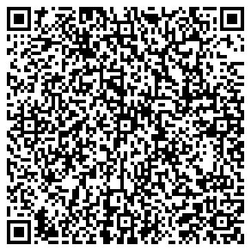 QR-код с контактной информацией организации ИП Раловец С.С.
