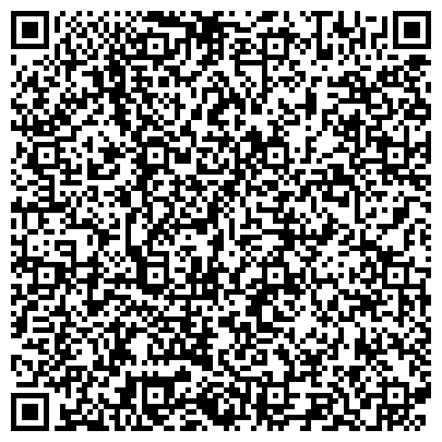 QR-код с контактной информацией организации МУК Белогорский краеведческий музей им. Н.Г. Ельченинова