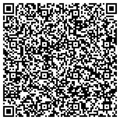 QR-код с контактной информацией организации Нововятская Изба