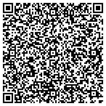 QR-код с контактной информацией организации Вентурашина