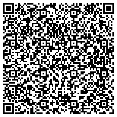 QR-код с контактной информацией организации ПетрГУ, Петрозаводский государственный университет