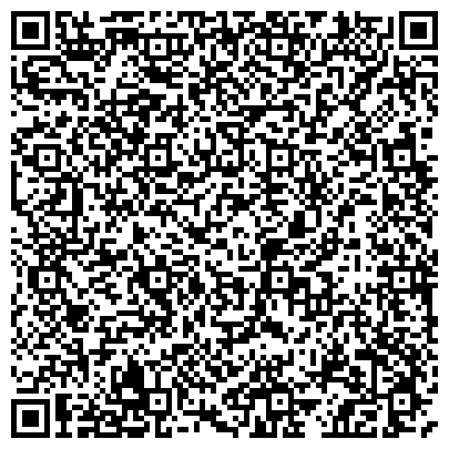 QR-код с контактной информацией организации Негосударственный пенсионный фонд электроэнергетики