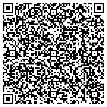 QR-код с контактной информацией организации Веломототовары, магазин, ИП Федорин А.М.