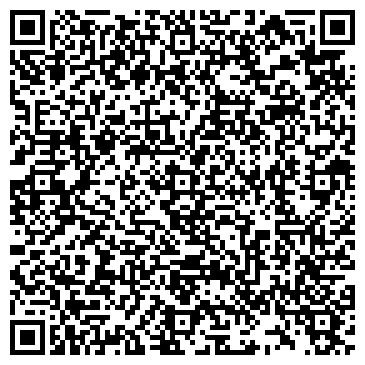 QR-код с контактной информацией организации Веломототовары, магазин, ИП Федорин А.М.