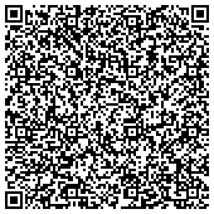 QR-код с контактной информацией организации Департамент имущественных и земельных отношений министерства экономического развития Тульской области
