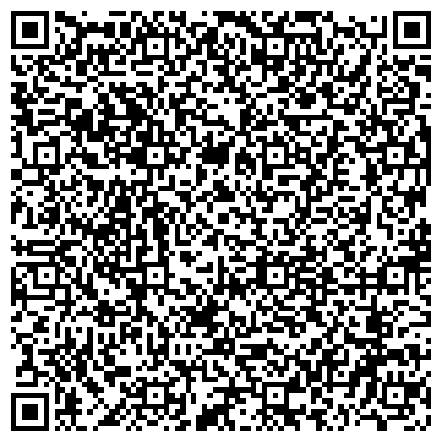 QR-код с контактной информацией организации Комитет Тульской области по предпринимательству и потребительскому рынку