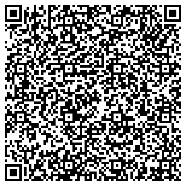 QR-код с контактной информацией организации Министерство экономического развития Тульской области