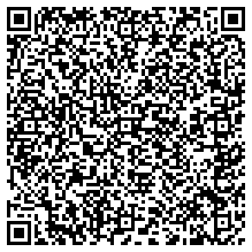 QR-код с контактной информацией организации Millenium