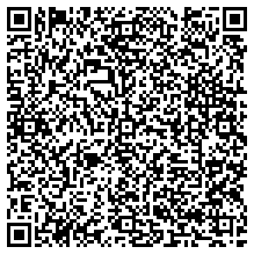 QR-код с контактной информацией организации Городская клиническая больница №1