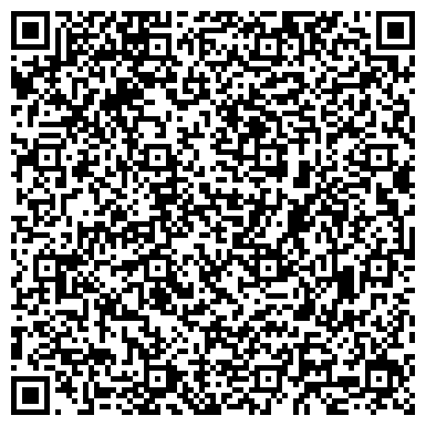 QR-код с контактной информацией организации Всё для сауны, торговая компания, ООО Термо-Центр