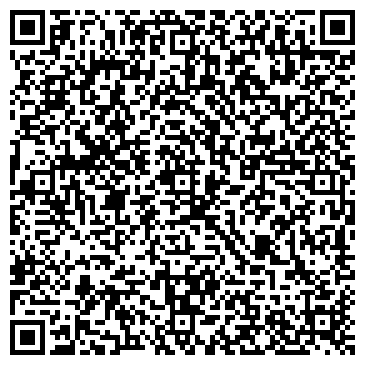 QR-код с контактной информацией организации Городская клиническая больница №6