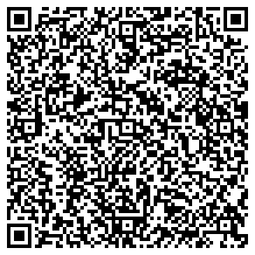 QR-код с контактной информацией организации Мировые судьи Новомосковского района