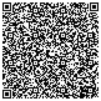 QR-код с контактной информацией организации Территориальный орган Федеральной службы государственной статистики по Тульской области