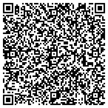 QR-код с контактной информацией организации ООО АПРБ-Черноземье