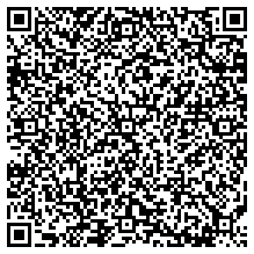 QR-код с контактной информацией организации БУ36.ру