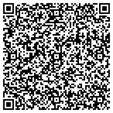 QR-код с контактной информацией организации ЭнергоАудитСервис