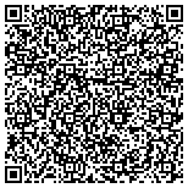 QR-код с контактной информацией организации Атлантис-Юг