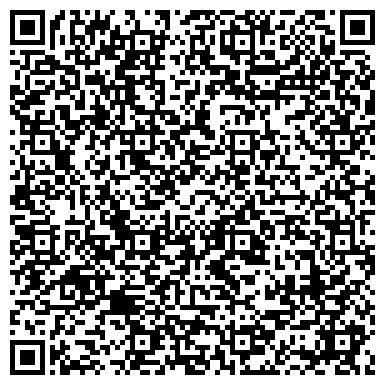 QR-код с контактной информацией организации Пряжа и вышивка