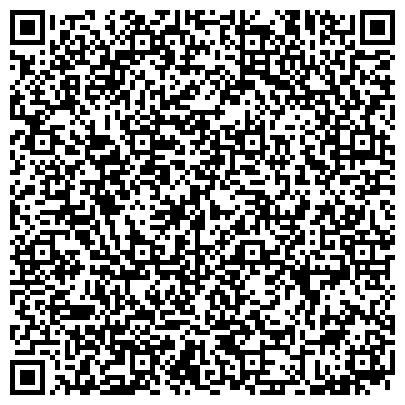 QR-код с контактной информацией организации Планета-РС, торгово-производственная компания, ООО Региональная сеть