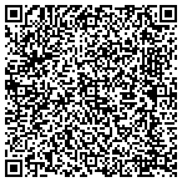 QR-код с контактной информацией организации Сентор Софтвер