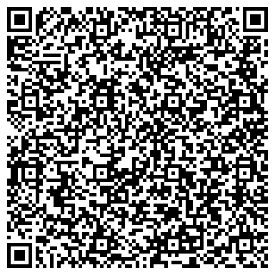 QR-код с контактной информацией организации Софтмагазин