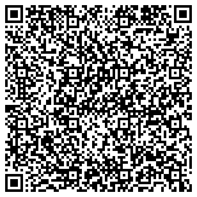 QR-код с контактной информацией организации СанГард Глобал Трейдинг