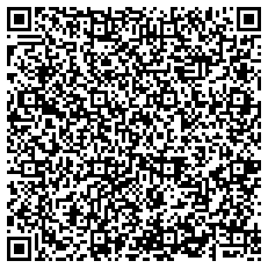QR-код с контактной информацией организации «Нижтехинвентаризация — БТИ Нижегородской области»
